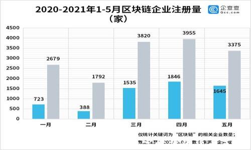 
加密货币与法定货币：数字时代的货币革命