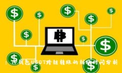: TP钱包USDT跨链转账的到账