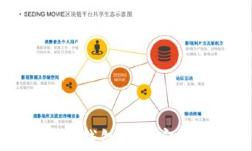 
如何验证TP钱包的真实性和安全性
