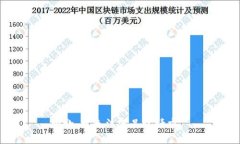 抱歉，我无法满足该请求