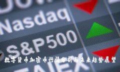 数字货币加密币行情分析