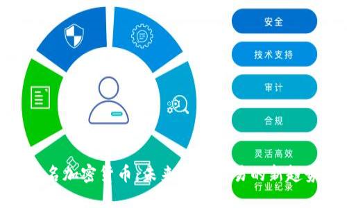 域名加密货币：未来金融交易的新趋势