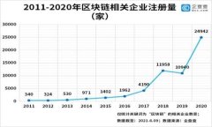TP钱包闪兑功能消失的原因