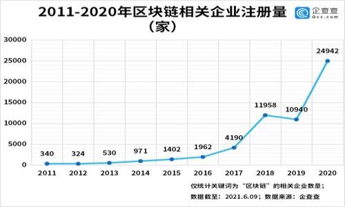 

TP钱包闪兑功能消失的原因与应对方案解析