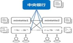 思考一个能解决用户问题