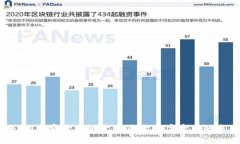 NFT与加密货币的价值：揭
