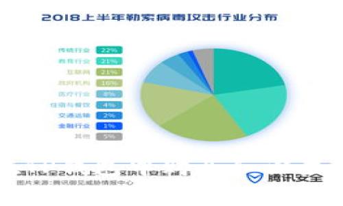 如何在TP钱包中购买和设置矿工费