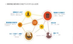 中国加密货币钱包的选择