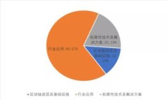 加密货币的强势崛起：金