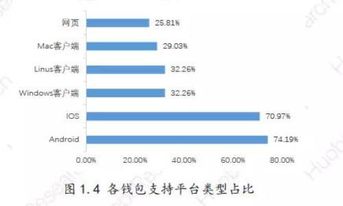 

如何防范加密货币被盗：完整指南