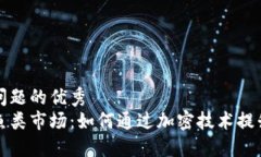 思考一个能解决用户问题