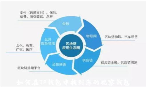 
如何在TP钱包中找到您的观察钱包
