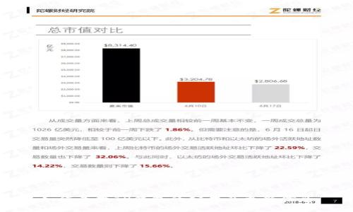 如何查找TP钱包的公告及更新信息