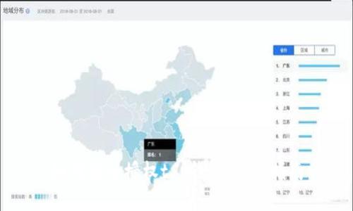 如何安全授权t p钱包：全面指南