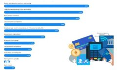 深入了解加密货币业内的