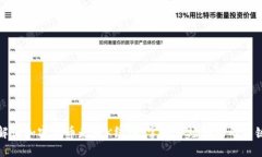 深入解读加密货币走势K线