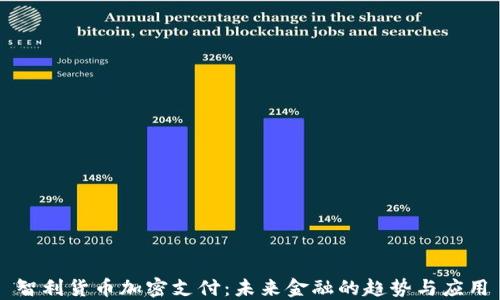 
智利货币加密支付：未来金融的趋势与应用
