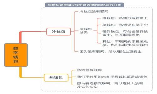 深入了解CHIA：一个绿色环保的加密货币