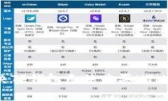 : 如何解决TP钱包无法购买