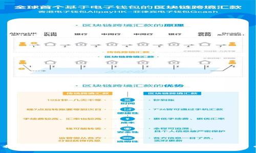  探索Luno：新手如何安全有效地投资加密货币