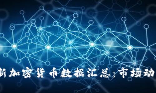 : 2023年最新加密货币数据汇总：市场动态与趋势分析