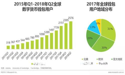 加密货币纳税日：你需要知道的一切