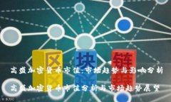 高盛加密货币市值：市场