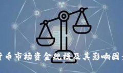 加密货币市场资金规模及