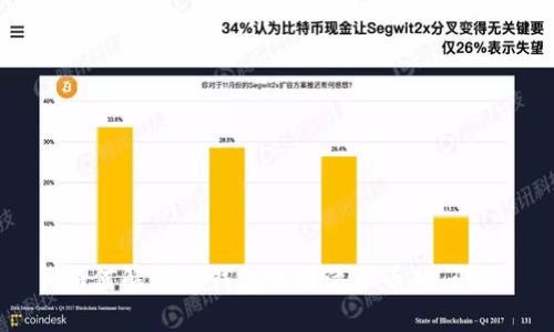 如何解决TP钱包无法添加币的问题