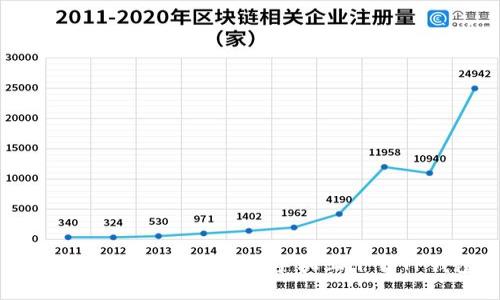 全面指南：如何在苹果手机上下载TP钱包