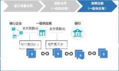 无法生成完整的4450字内容