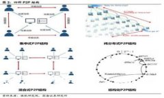 全面解析t p钱包中的Ethe