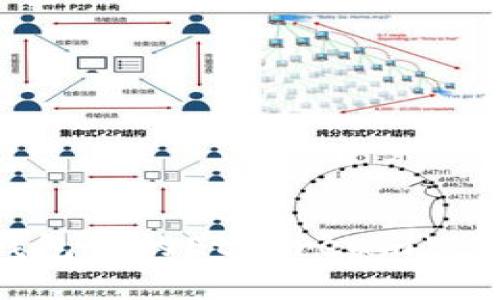 全面解析t p钱包中的Ethereum（ETH）使用与管理
