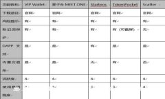 思考一个能解决用户问题