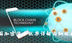 美国加密货币税率详解与