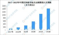 探秘梵蒂冈加密货币：信