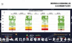   解密加密货币：2100万比
