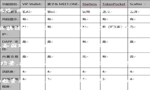 解密BTCEEX9：加密货币的未来与投资机会
keywordsBTCEEX9,加密货币,投资机会/keywords

引言
在过去的几年中，加密货币市场经历了惊人的发展，吸引了越来越多的投资者与用户。BTCEEX9作为新兴的加密货币之一，其特殊的技术特点、市场趋势和未来潜力逐渐引起了人们的关注。本文将详细探讨BTCEEX9的背景、特点、潜在投资机会以及市场前景等多个方面。

BTCEEX9简介
BTCEEX9是一种基于区块链技术的加密货币，旨在为用户提供安全、快速和透明的交易体验。BTCEEX9的核心技术基于去中心化网络，确保用户的数据和隐私得到了充分的保护。同时，BTCEEX9还具有智能合约的支持，意味着用户可以创建和执行自定义的合约，这是它在众多加密货币中的一大亮点。

BTCEEX9的技术特点
一方面，BTCEEX9采用了先进的加密算法，保障了交易过程中的数据安全，防止了可能的黑客攻击与数据泄露。另一方面，其运用的区块链技术确保了交易的透明性，所有交易记录一旦被记录后，都无法被篡改，这增加了用户对其的信任。

市场分析与前景
目前，加密货币市场正在经历一场前所未有的变革。随着越来越多的企业和机构开始接受加密货币作为支付手段，BTCEEX9无疑将从中获益。对投资者而言，BTCEEX9不仅仅是一个投资的选择，更是一种未来发展的潜力所在。市场专家普遍预测，随着技术的不断完善和应用场景的不断扩展，BTCEEX9的价值将会不断上升。

投资BTCEEX9的理由
选择投资BTCEEX9的理由有很多，首先是其技术创新。BTCEEX9结合了多种先进的技术，如智能合约和去中心化的交易模式，使其在同行中脱颖而出。此外，BTCEEX9的发行团队由多名区块链领域的专家组成，他们带来了丰富的行业经验和资源，对未来的发展有着严谨的规划和前瞻性的布局。

可能的市场风险
尽管BTCEEX9在市场中表现良好，但投资者仍需警惕市场风险。加密货币市场波动性大，价格受多种因素影响。投资者应当保持理性，制定合理的投资策略。此外，由于技术的迅速迭代，市场也可能出现新兴竞争者，对BTCEEX9的市场地位产生威胁。

常见问题解答

1. BTCEEX9的购买渠道有哪些？
购买BTCEEX9的途径主要包括几个方面，首先是通过各大加密货币交易所进行交易，各大主流平台如币安、火币等可能会增加BTCEEX9的上架。其次，可以通过OTC平台进行私下交易。此外，用户也可以通过参与某些初始代币发行（ICO）来获取BTCEEX9。不过，投资者在选择交易渠道时必须确保其安全性与合法性，尽量避免进入不明的交易平台，以防上当受骗。

2. 如何安全地存储BTCEEX9？
在获得BTCEEX9后，如何安全存储是一项重要任务。首先，用户应选择合适的钱包。硬件钱包被认为是存储加密货币最安全的选择，如Ledger和Trezor等产品能够提供离线存储，降低被黑客攻击的风险。此外，用户也应尽量开启双因素认证，定期更新密码，以及备份私钥，以防止意外丢失。同时，用户应警惕钓鱼网站与诈骗信息，确保每次访问交易平台都通过官方途径，以保护自己的资产安全。

3. BTCEEX9的应用场景有哪些？
BTCEEX9除了作为投资工具外，还广泛应用于各种在线支付场景，尤其是在需要快速结算的情况下。它可以在某些在线商店、平台上用于商品与服务的支付。此外，BTCEEX9也适用于跨境支付，利用区块链技术，用户可以更快地完成国际交易，降低成本。随着其使用场景的不断扩展，BTCEEX9的价值将会逐渐被认可，为更多企业提供便利。

4. 加密货币投资有什么风险？
投资BTCEEX9等加密货币风险因素主要包括市场波动、法律法规以及技术开发等方面。市场波动性是显而易见的，价格可能在短时间内发生剧烈变化，投资者需具备良好的心理素质管理资金。此外，各国政府对加密货币的监管政策逐渐严格，可能影响其交易与使用的自由度，投资者需随时关注政策变化。最后，技术的风险，包括黑客入侵、系统故障等，用户应保持警惕，做好防范措施，来降低风险。

5. BTCEEX9的未来发展方向如何？
BTCEEX9的未来发展将会着重于技术的迭代升级以及生态系统的建设。团队计划逐步完善其网络基础设施，提高交易处理速度和有效性。同时，BTCEEX9还希望通过与更多行业的合作，拓展其应用场景，增加用户的实际使用体验。此外，随着全球加密货币市场的不断成熟，BTCEEX9也会考虑国际化的布局，争取在全球范围内占有一席之地。总之，BTCEEX9将继续致力于提供安全、高效、便捷的加密货币服务，并为用户带来更多的投资机会。

结论
BTCEEX9是一款具有良好市场前景的加密货币，其不断扩展的应用场景和技术优势使其在竞争激烈的市场中脱颖而出。对投资者而言，了解BTCEEX9的特点以及面临的风险将有助于做出更明智的投资决策。未来，BTCEEX9有望成为更加重要的数字资产之一。投资者在参与时应保持理性，根据市场变化灵活调整策略，以实现可持续的收益。