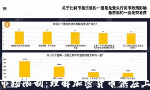 
加密货币的市场限制：理解加密货币供应上限的重要性