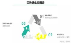 如何安全管理您的数字货币加密助记词