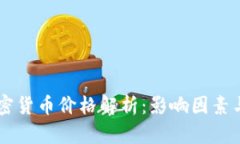美联储加密货币价格解析：影响因素与市场展望