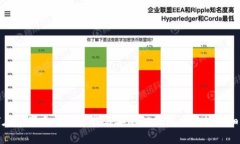 如何在苹果手机上下载与安装TP钱包应用的详细步