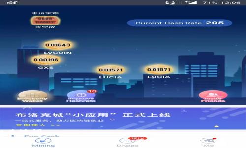 和关键词

如何将TP钱包中的数字资产转移至抹茶交易所？