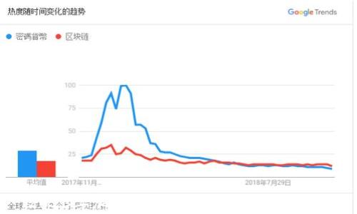
2023年加密货币市值变化的深度解析