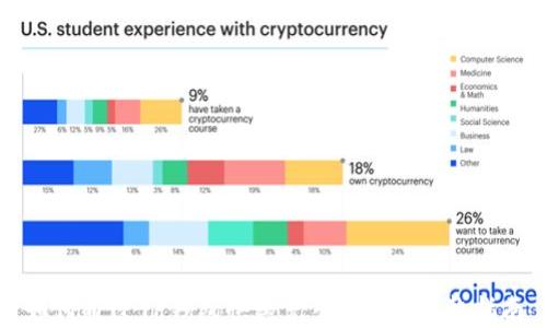 
如何通过TP钱包快速充入USDT：完整指南