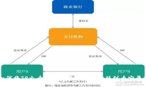 如何将TP火币钱包资产安全地转移到币安平台