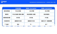 如何通过合作监管推动加
