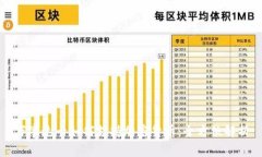 万事达卡如何支持加密货