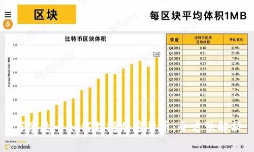 万事达卡如何支持加密货币：全方位解析