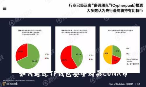 如何通过TP钱包安全购买LUNA币